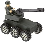 Eigenschaften Best Look 1820 / Best-Lock Panzer 1820
