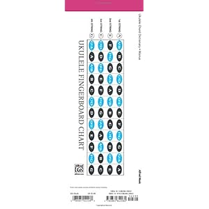 Ukulele Chord Dictionary: Handy Guide (Alfred Handy Guide)