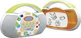 GPX Crayola YCBCD3306DT Portable Boombox Activity Center