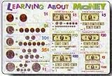 Learning About Money Placemat