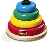 Eigenschaften BRIO GmbH 30163000 / Brio 30163000 - Stapelringe