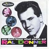 Buy : You Don`t Know
