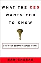 What the CEO Wants You to Know : How Your Company Really Works