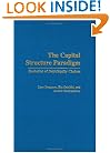 The Capital Structure Paradigm: Evolution of Debt/Equity Choices