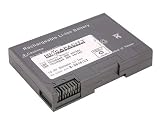 Hi-Capacity Li-Ion Laptop Battery for IBM ThinkPad 385 series (02K6507)
