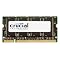 upgrade your PC's RAM memory