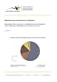 Mobile Person-to-Person Payments: Mounting Telco Activity in a Mobile Channel Segment That Financial Institutions Can&rsquo;t Afford to Lose
