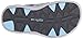 Columbia Childrens Techsun Vent Sandal (Little Kid)