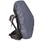 Survival Preparedness List - Updated Regularly