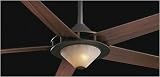 Ceiling Fan with Five Blades and Light Kit