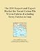 The 2011 Import and Export Market for Uncut Cotton Pile Woven Fabrics Excluding Terry Fabrics in Italy