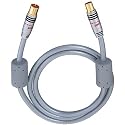 Oehlbach AK 2100 Antennenkabel f&uuml;r 100 Hz TV, silber 0,5 m