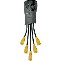 Power Sentry 5-Outlet PowerSquid Surge Suppressor