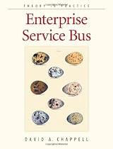 Enterprise Service Bus: Theory in Practice