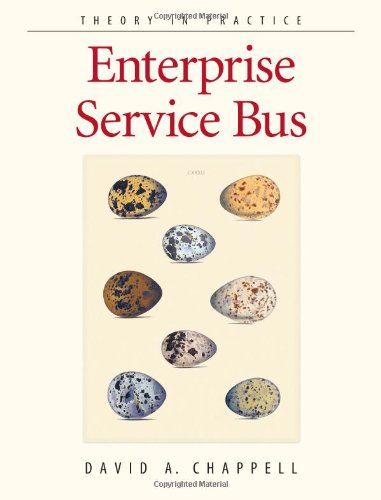 Enterprise Service Bus: Theory in Practice