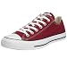 Converse Footwear