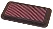 K&N 33-2055 Replacement Air Filter