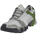 Save up to 60% on selected Sports Footwear