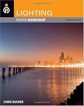 Lighting Photo Workshop