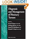 Diagnosis and Management of Pituitary Tumors