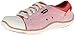 Dr. Scholl's Shoes Women's Jamie Lace-Up Fashion Sneaker