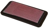K&N 33-2030 Replacement Air Filter