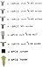 Link Depot Accessory Computer Screws Kit 68Pcs