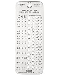 Home Improvement: General Tools & Instruments 15 1 to 60 Drill Gage - General Tools