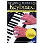 Absolute Beginners: Keyboards