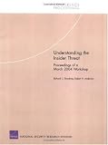 Understanding the Insider Threat: Proceedings of a March 2004 Workshop