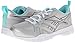 Reebok Women's Train Motion RS L Training Shoe