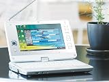 工人舎 SHシリーズHDD100GB WinVistaHomePremium 白モデル SH6WP10A