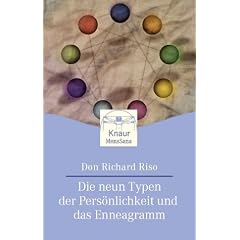 Die neun Typen der Pers�nlichkeit und das Enneagramm