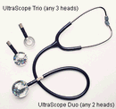 Ultrascope Duoscope