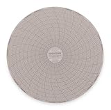 Circular Chart,6 In,0 to 100F,7 Day,PK60 Dickson C657