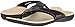 Spenco Women's Yumi Snake Flip Flop