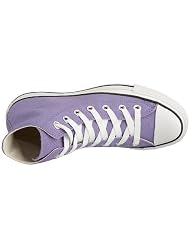 Converse Chuck Taylor Hi charcoal 1J793, Unisex - Erwachsene, Sneaker
