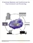 E-business Systems and Architecture for E-procurement and E-sourcing