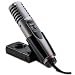 Sony Microphone