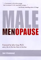 Male Menopause