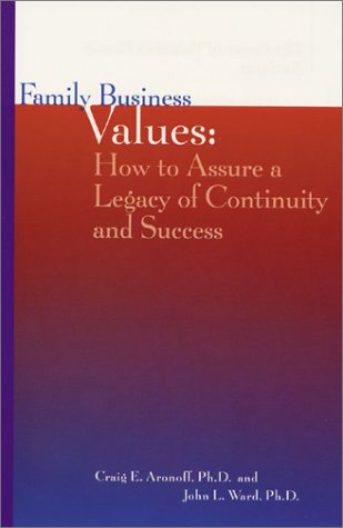 Enterprise-Value