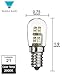 Triangle Bulbs S6 0.36-Watt LED Night Light bulb, 6-Watt Replacement and E12 Candelabra Base, Warm White 20 lumens, 6 Pack