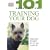 Train Your Dog (101 Essential Tips)