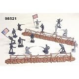 55 Piece CIVIL WAR Gettsyburg Fence, Cannon, Union, & Confederate 52mm Figure 1/32nd Scale PlaysetIMAGE