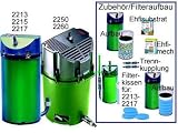 Eigenschaften Eheim 2213010 / Eheim Aussenfilter Classic 2213