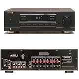 Sherwood Rx-5502 Am fm Receiver Remote Control