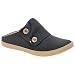 ALDO Arakawa - Clearance Flats Women's Shoes