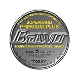 ��� �Х��� �����ѡ��ϡ��� �ץ�ߥ���ץ饹 100m 16lb