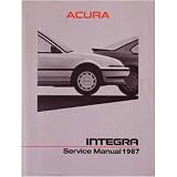1987 ACURA INTEGRA Service Shop Repair Manual Book by Unknown