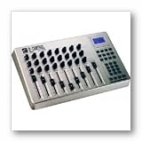 UC33e USB MIDI Control Surface